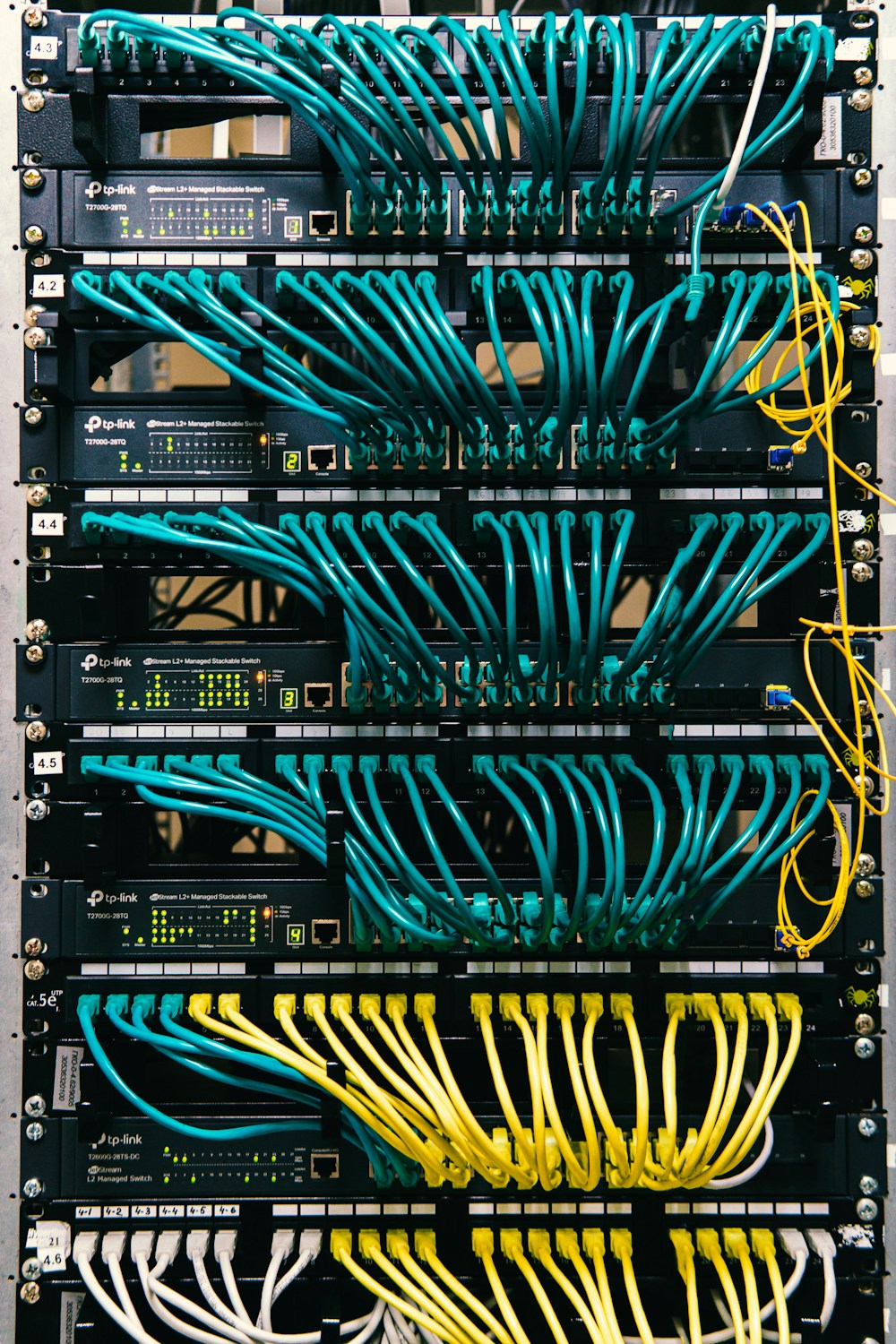 Cableado y conexiones de una red
